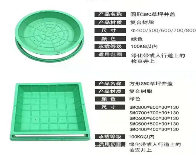 台儿庄树脂复合种植井盖展示